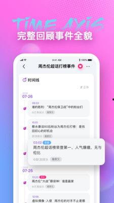 吃瓜娱乐八卦网站下载,明星幕后故事大曝光！
